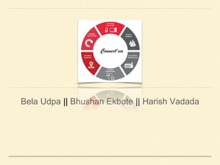 Bela Udpa || Bhushan Ekbote || Harish Vadada
 