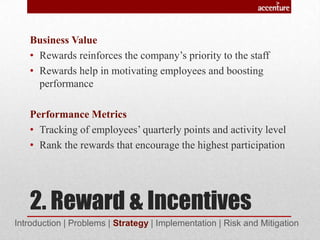 2. Reward & Incentives
Business Value
• Rewards reinforces the company’s priority to the staff
• Rewards help in motivating employees and boosting
performance
Performance Metrics
• Tracking of employees’ quarterly points and activity level
• Rank the rewards that encourage the highest participation
Introduction | Problems | Strategy | Implementation | Risk and Mitigation
 