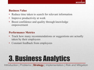 3. Business Analytics
Business Value
• Reduce time taken to search for relevant information
• Improve productivity at work
• Boost confidence and quality through knowledge
empowerment
Performance Metrics
• Track how many recommendations or suggestions are actually
taken by their employees
• Constant feedback from employees
Introduction | Problems | Strategy | Implementation | Risk and Mitigation
 