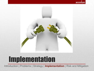Implementation
Introduction | Problems | Strategy | Implementation | Risk and Mitigation
 