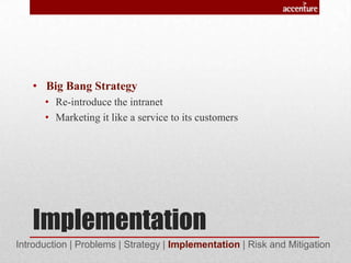 Implementation
• Big Bang Strategy
• Re-introduce the intranet
• Marketing it like a service to its customers
Introduction | Problems | Strategy | Implementation | Risk and Mitigation
 