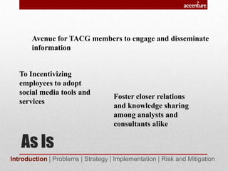 As Is
Introduction | Problems | Strategy | Implementation | Risk and Mitigation
Avenue for TACG members to engage and disseminate
information
Foster closer relations
and knowledge sharing
among analysts and
consultants alike
To Incentivizing
employees to adopt
social media tools and
services
 