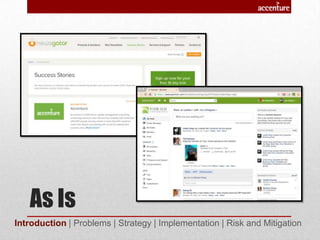 As Is
Introduction | Problems | Strategy | Implementation | Risk and Mitigation
 