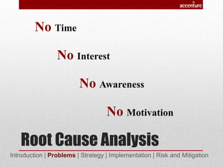 Root Cause Analysis
No Time
No Interest
No Awareness
No Motivation
Introduction | Problems | Strategy | Implementation | Risk and Mitigation
 