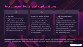 Artificial Intelligence and Human Resource Managmenet | PDF