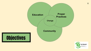 Objectives
Education
Community
Proper
Practices
6
Change
 