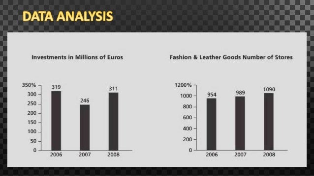 louis vitton japan case study