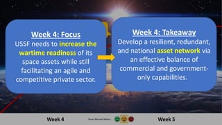 Week 4 Week 5
Wartime Scenario?
Plug & Play
“We don’t want assets, we
want services.”
- Space Force Acquisitions Officer
T...