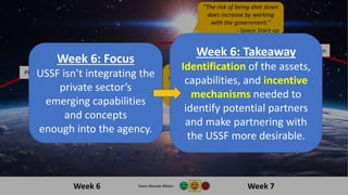 Week 6 Week 7
Plug & Play
Private Incentivization
“The risk of being shot down
does increase by working
with the governmen...