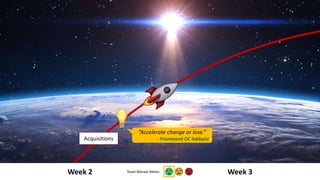 Week 2 Week 3
Acquisitions
Team Morale Meter:
“Accelerate change or lose.”
- Prominent DC lobbyist
 
