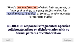 BIG IDEA: US response is fragmented; agencies
collaborate ad hoc on disinformation with no
formal patterns of collaboratio...