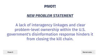 PIVOT!
NEW PROBLEM STATEMENT
A lack of interagency linkages and clear
problem-level ownership within the U.S.
government's...