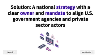 Solution: A national strategy with a
clear owner and mandate to align U.S.
government agencies and private
sector actors
W...
