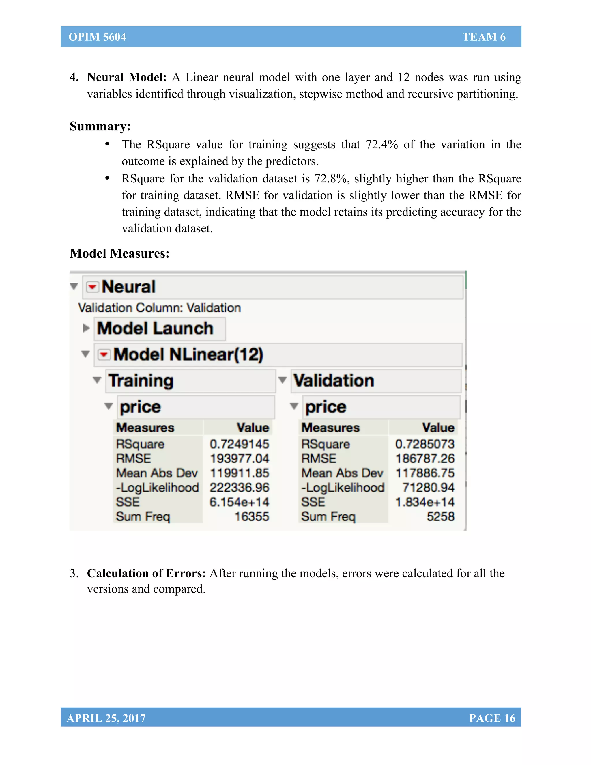 OPIM 5604 TEAM 6
	
APRIL 25, 2017 PAGE 16
4. Neural Model: A Linear neural model with one layer and 12 nodes was run using
variables identified through visualization, stepwise method and recursive partitioning.
	
Summary:
• The RSquare value for training suggests that 72.4% of the variation in the
outcome is explained by the predictors.
• RSquare for the validation dataset is 72.8%, slightly higher than the RSquare
for training dataset. RMSE for validation is slightly lower than the RMSE for
training dataset, indicating that the model retains its predicting accuracy for the
validation dataset.
Model Measures:
3. Calculation of Errors: After running the models, errors were calculated for all the
versions and compared.
 
