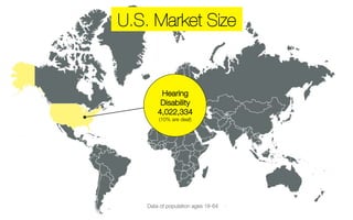 U.S. Market Size 
Hearing 
Disability 
4,022,334 
(10% are deaf) 
Data of population ages 18-64 
 