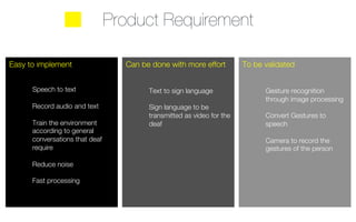 Product Requirement 
Easy to implement 
Speech to text 
Record audio and text 
Train the environment 
according to general 
conversations that deaf 
require 
Reduce noise 
Fast processing 
Can be done with more effort 
Text to sign language 
Sign language to be 
transmitted as video for the 
deaf 
To be validated 
Gesture recognition 
through image processing 
Convert Gestures to 
speech 
Camera to record the 
gestures of the person 
 
