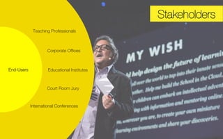 End-Users 
Teaching Professionals 
Corporate Offices 
Educational Institutes 
Court Room Jury 
International Conferences 
Stakeholders 
 