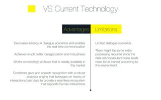 VS Current Technology 
Limitations 
Limited dialogue scenarios 
There might be some extra 
processing required since the 
data set/vocabulary/noise levels 
need to be trained according to 
the environment 
Advantages 
Decreases latency in dialogue scenarios and enables 
the real time communication 
Achieves much better categorization and robustness 
Works on existing hardware that is readily available in 
the market 
Combines gaze and speech recognition with a robust 
analytics engine that leverages on history of 
interactions/past data to provide a seamless ecosystem 
that supports human interactions 
 
