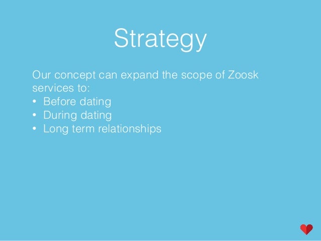 Premium free zoosk How to