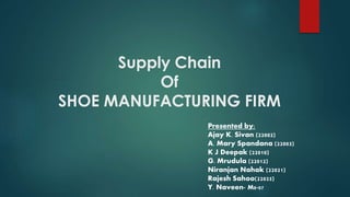 Supply Chain
Of
SHOE MANUFACTURING FIRM
Presented by:
Ajay K. Sivan (22002)
A. Mary Spandana (22003)
K J Deepak (22010)
G. Mrudula (22012)
Niranjan Nahak (22021)
Rajesh Sahoo(22025)
Y. Naveen- M8-07
 