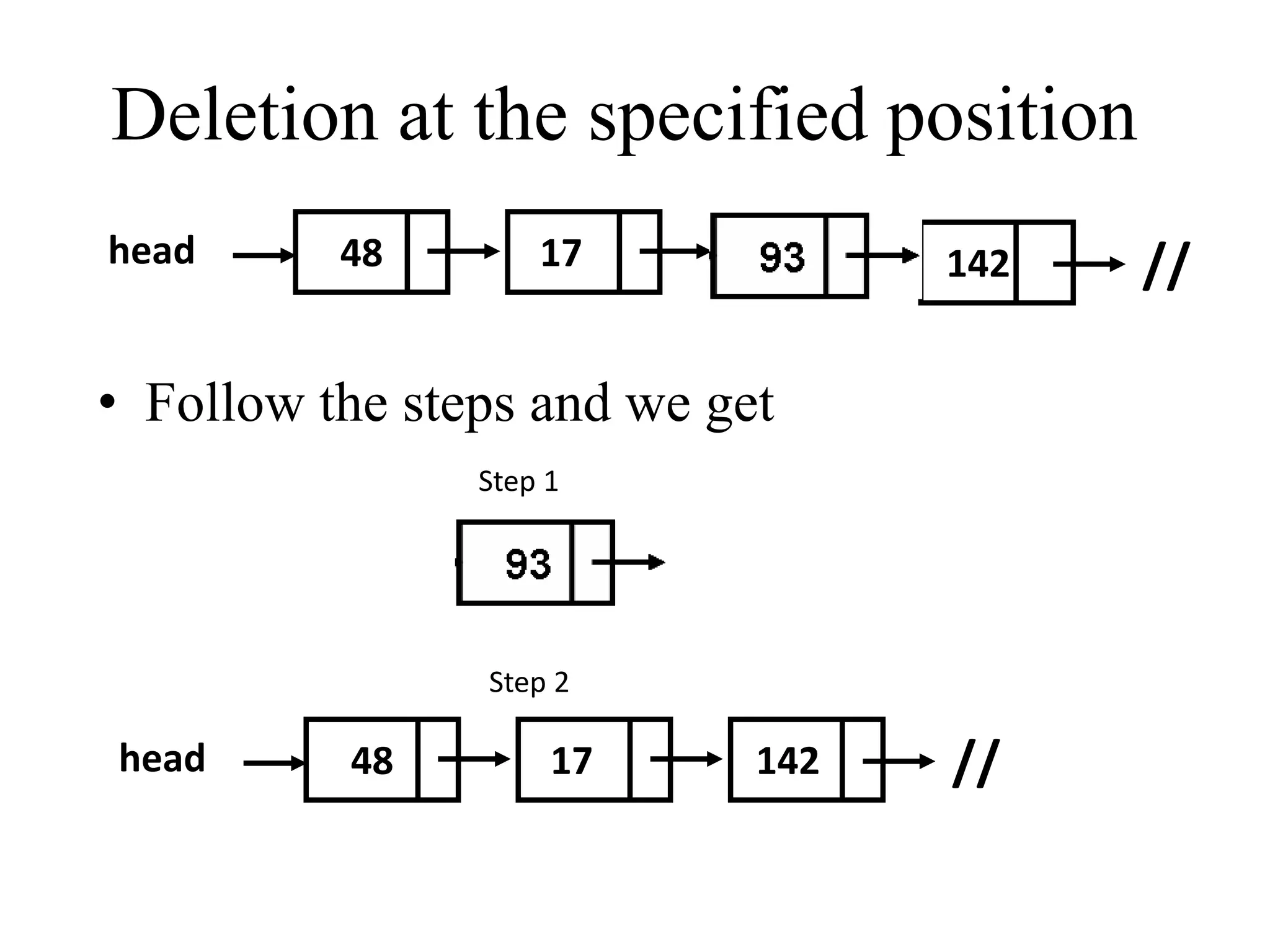Deletion at the specified position 
head 48 17 142 // 
• Follow the steps and we get 
Step 1 
Step 2 
head 48 17 142 // 
 