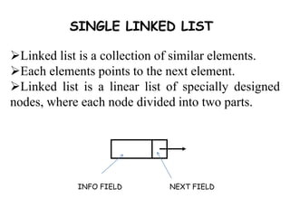 single linked list | PPTX | Programming Languages | Computing