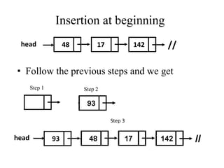 Insertion at beginning 
head 48 17 142 // 
• Follow the previous steps and we get 
Step 1 Step 2 
head 93 
Step 3 
 