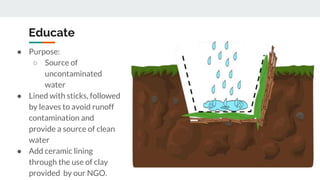 Educate
● Purpose:
○ Source of
uncontaminated
water
● Lined with sticks, followed
by leaves to avoid runoff
contamination and
provide a source of clean
water
● Add ceramic lining
through the use of clay
provided by our NGO.
 
