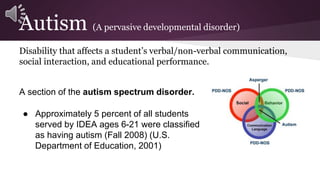 Autism (A pervasive developmental disorder) 
Disability that affects a student’s verbal/non-verbal communication, 
social interaction, and educational performance. 
A section of the autism spectrum disorder. 
● Approximately 5 percent of all students 
served by IDEA ages 6-21 were classified 
as having autism (Fall 2008) (U.S. 
Department of Education, 2001) 
 