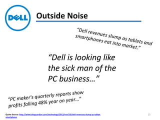 Outside Noise
Quote Source: http://www.theguardian.com/technology/2012/nov/16/dell-revenues-slump-pc-tablet-
smartphone
“Dell is looking like
the sick man of the
PC business…”
13
 