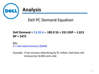 Analysis
Dell Demand = 13.03 A – 189.9 SS + 331 GDP – 1.813
RP + 2472
Key:
A = Dell Advertisement ($MM)
Example: If we increase advertising by $1 million, Dell Sales will
increase by 13,030 units sold
Dell PC Demand Equation
30
 