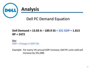 Analysis
Dell Demand = 13.03 A – 189.9 SS + 331 GDP – 1.813
RP + 2472
Key:
GDP = Change in GDP (%)
Example: For every 1% annual GDP increase, Dell PC units sold will
increase by 331,000.
Dell PC Demand Equation
32
 