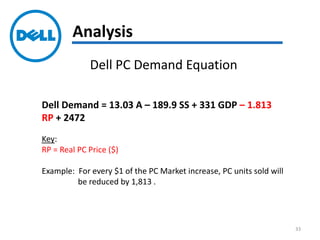 Analysis
Dell Demand = 13.03 A – 189.9 SS + 331 GDP – 1.813
RP + 2472
Key:
RP = Real PC Price ($)
Example: For every $1 of the PC Market increase, PC units sold will
be reduced by 1,813 .
Dell PC Demand Equation
33
 