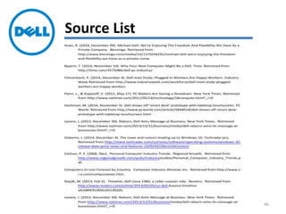 Source List
46
 