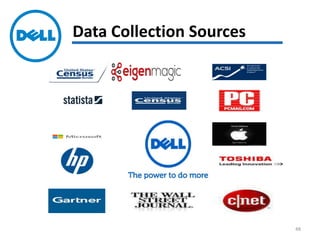 Data Collection Sources
48
 