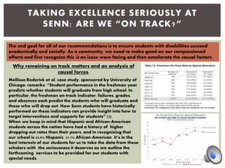 The end goal for all of our recommendations is to ensure students with disabilities succeed
academically and socially. As a community, we need to make good on our compassioned
efforts and first recognize this is an issue were facing and then ameliorate the causal factors.
TAKING EXCELLENCE SERIOUSLY AT
SENN: ARE WE “ON TRACK?”
Why remaining on track matters and an analysis of
causal forces.
Mellissa Roderick et al. case study, sponsored by University of
Chicago, remarks: “Student performance in the freshman year
predicts whether students will graduate from high school. In
particular, the freshman on-track indicator, failures, grades,
and absences each predict the students who will graduate and
those who will drop out. How Senn students have historically
performed on these indicators can provide insight into how to
target interventions and supports for students” (2).
When we keep in mind that Hispanic and African-American
students across the nation have had a history of higher
dropping out rates than their peers, and in recognizing that
our school is 43.9% Hispanic, 27.7% African-American it’s in the
best interests of our students for us to take the data from these
scholars with the seriousness it deserves as we outline the
forthcoming services to be provided for our students with
special needs.
 