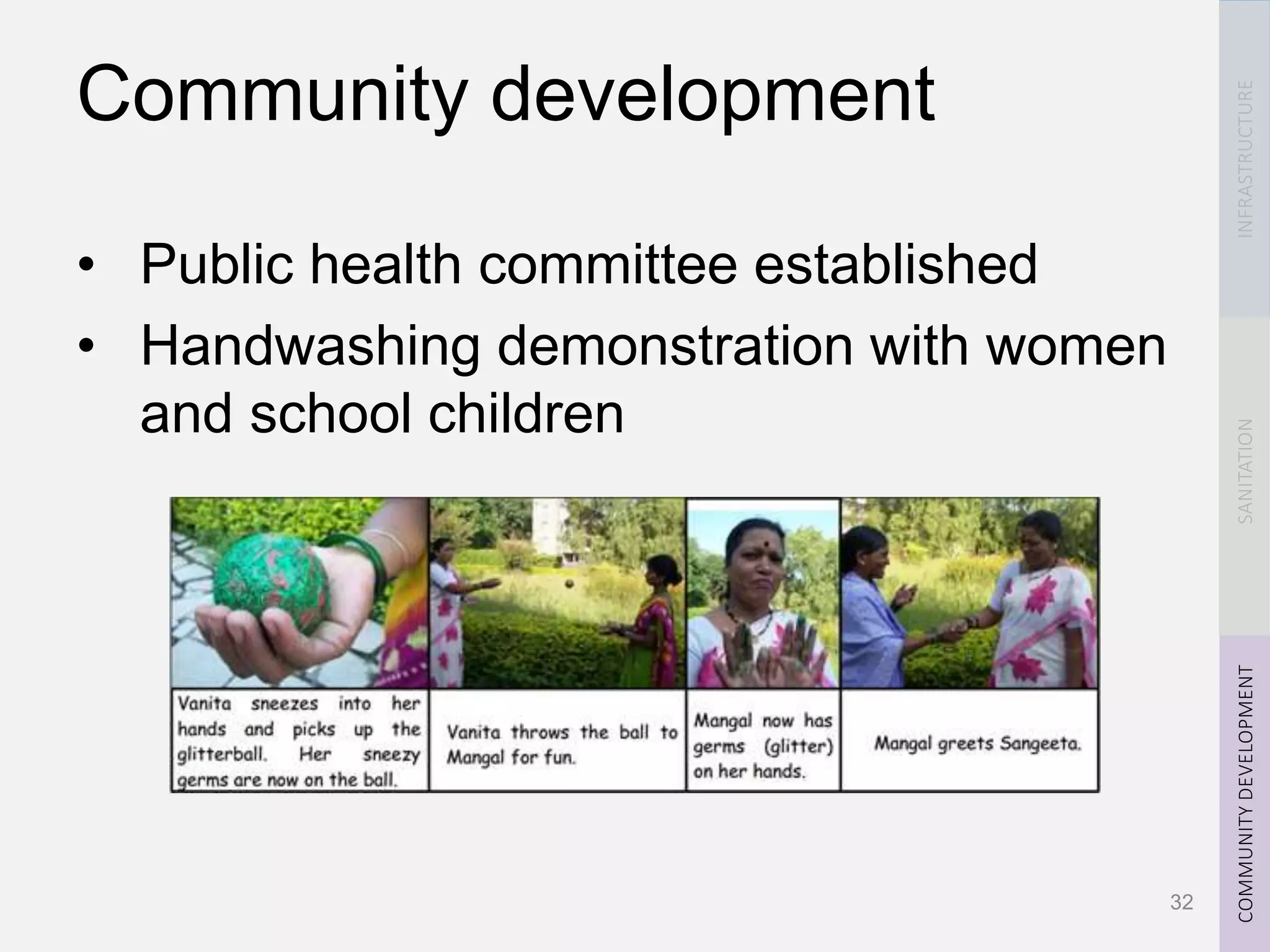 INFRASTRUCTURESANITATIONCOMMUNITYDEVELOPMENT
Community development
• Public health committee established
• Handwashing demonstration with women
and school children
32
 