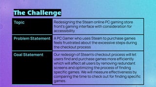 The Challenge
Topic Redesigning the Steam online PC gaming store
front’s gaming interface with consideration for
accessibi...