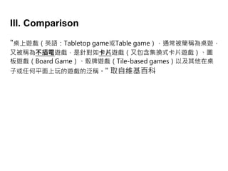 III. Comparison
"[ӢZTabletop gameTable gameͨQ[
ֱQ鲻[ᘌ翨Ƭ[ְQʽƬ[򣩡D
[Board Game[Tile-based gamesԼ
ӻκƽ[ķQ" ȡԾSٿ
 