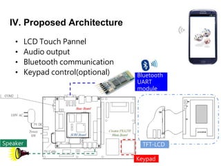IV. Proposed Architecture
? LCD Touch Pannel
? Audio output
? Bluetooth communication
? Keypad control(optional)
Speaker
Bluetooth
UART
module
TFT-LCD
Keypad
 