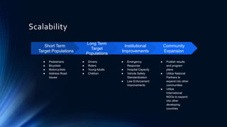 Scalability
Short Term
Target Populations
● Pedestrians
● Bicyclists
● Motorcyclists
● Address Road
Issues
Long Term
Target
Populations
● Drivers
● Riders
● Young Adults
● Children
Institutional
Improvements
● Emergency
Response
● Hospital Capacity
● Vehicle Safety
Standardization
● Law Enforcement
Improvements
Community
Expansion
● Publish results
and program
plans
● Utilize National
Partners to
expand into other
communities
● Utilize
International
NGOs to expand
into other
developing
countries
 