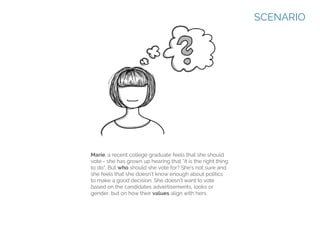 SCENARIO

Marie, a recent college graduate feels that she should
vote - she has grown up hearing that “it is the right thing
to do”. But who should she vote for? She’s not sure and
she feels that she doesn’t know enough about politics
to make a good decision. She doesn’t want to vote
based on the candidates advertisements, looks or
gender, but on how their values align with hers.

 
