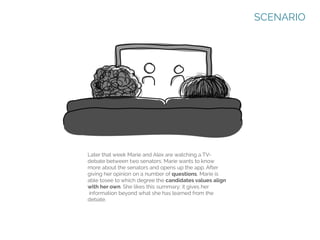 SCENARIO

Later that week Marie and Alex are watching a TVdebate between two senators. Marie wants to know
more about the senators and opens up the app. After
giving her opinion on a number of questions, Marie is
able tosee to which degree the candidates values align
with her own. She likes this summary; it gives her
information beyond what she has learned from the
debate.

 