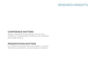 RESEARCH INSIGHTS

CONFIDENCE MATTERS
Voting is considered “the right thing” to do, but a low
confidence in understanding of political issues and parties
discourages voting (1).

PRESENTATION MATTERS
It is not lack of information that is the problem, it is lack of
information presented in a way that people can relate to.

 