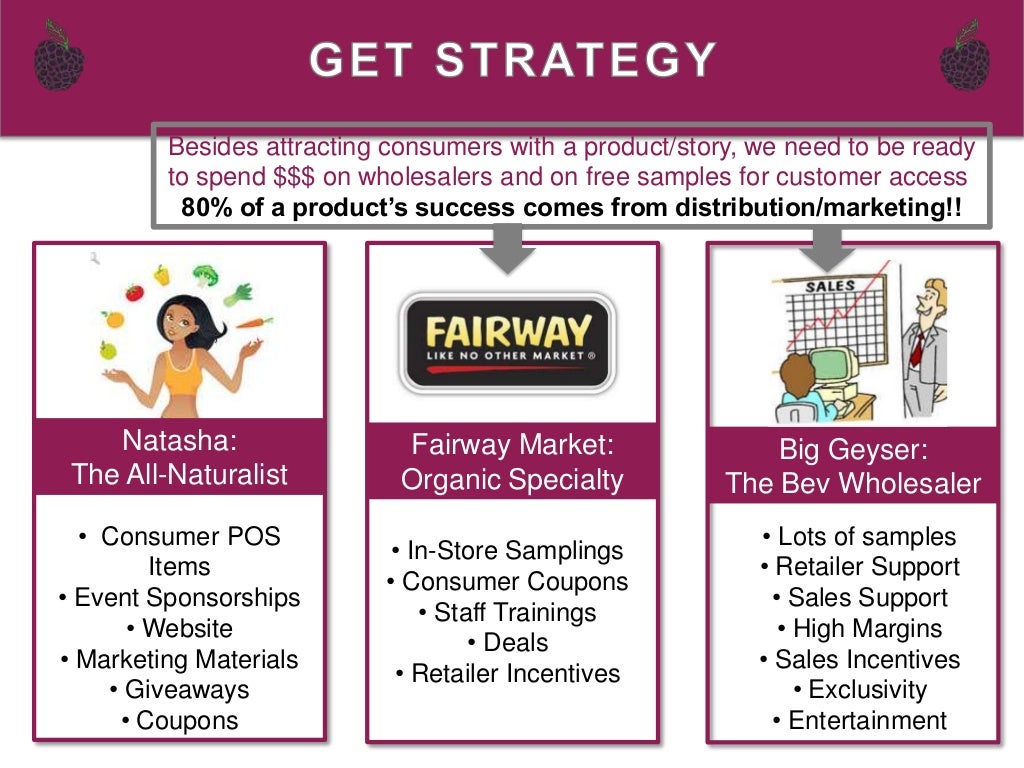 Fairway Market: Organic Specialty •