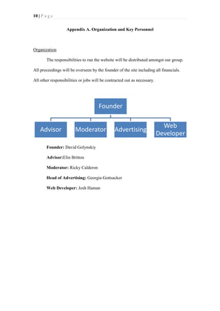 10 | P a g e
Appendix A. Organization and Key Personnel

Organization
The responsibilities to run the website will be distributed amongst our group.
All proceedings will be overseen by the founder of the site including all financials.
All other responsibilities or jobs will be contracted out as necessary.

Founder
Advisor

Moderator

Advertising

Founder: David Golynskiy
Advisor:Elin Britton
Moderator: Ricky Calderon
Head of Advertising: Georgia Gottsacker
Web Developer: Josh Haman

Web
Developer

 