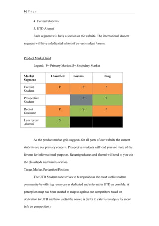 6|Page
4. Current Students
5. UTD Alumni
Each segment will have a section on the website. The international student
segment will have a dedicated subset of current student forums.

Product Market Grid
Legend: P= Primary Market, S= Secondary Market
Market
Segment

Classified

Current
Student

P

Forums

Blog

Recent
Graduate

P

Less recent
Alumni

P

P

Prospective
Student

P

S

S

P

S

As the product market grid suggests, for all parts of our website the current
students are our primary concern. Prospective students will tend you use more of the
forums for informational purposes. Recent graduates and alumni will tend to you use
the classifieds and forums section.
Target Market Perception/Position
The UTD Student zone strives to be regarded as the most useful student
community by offering resources as dedicated and relevant to UTD as possible. A
perception map has been created to map us against our competitors based on
dedication to UTD and how useful the source is (refer to external analysis for more
info on competition).

 