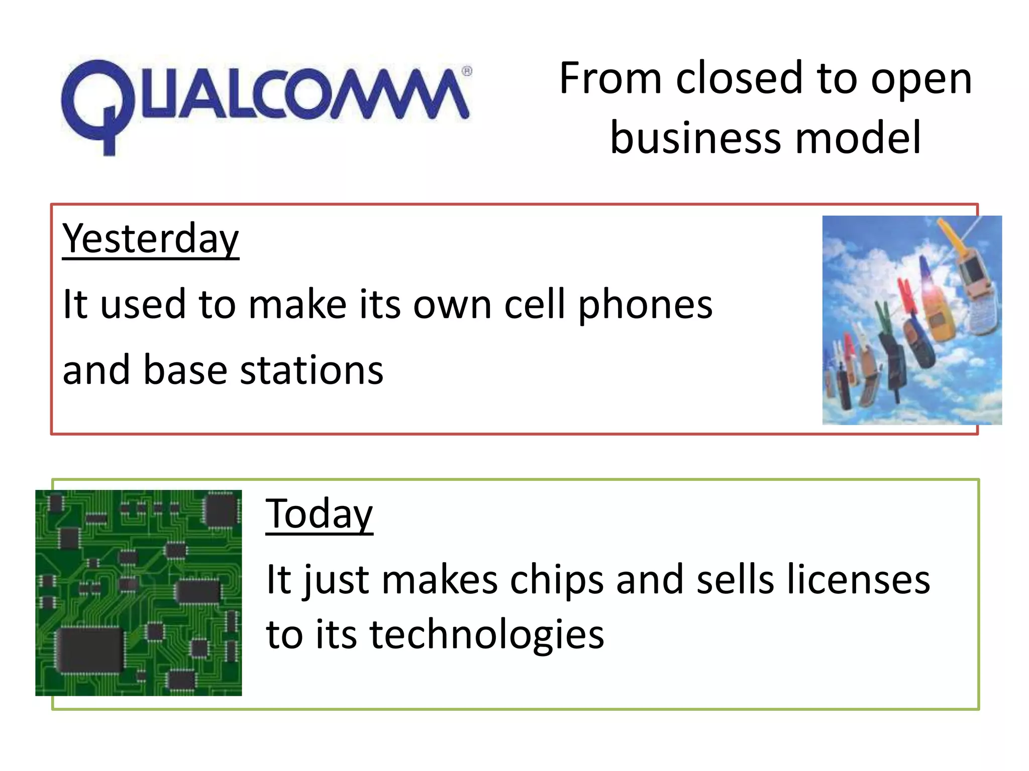 From closed to open
business model
Yesterday
It used to make its own cell phones
and base stations
Today
It just makes chips and sells licenses
to its technologies
 