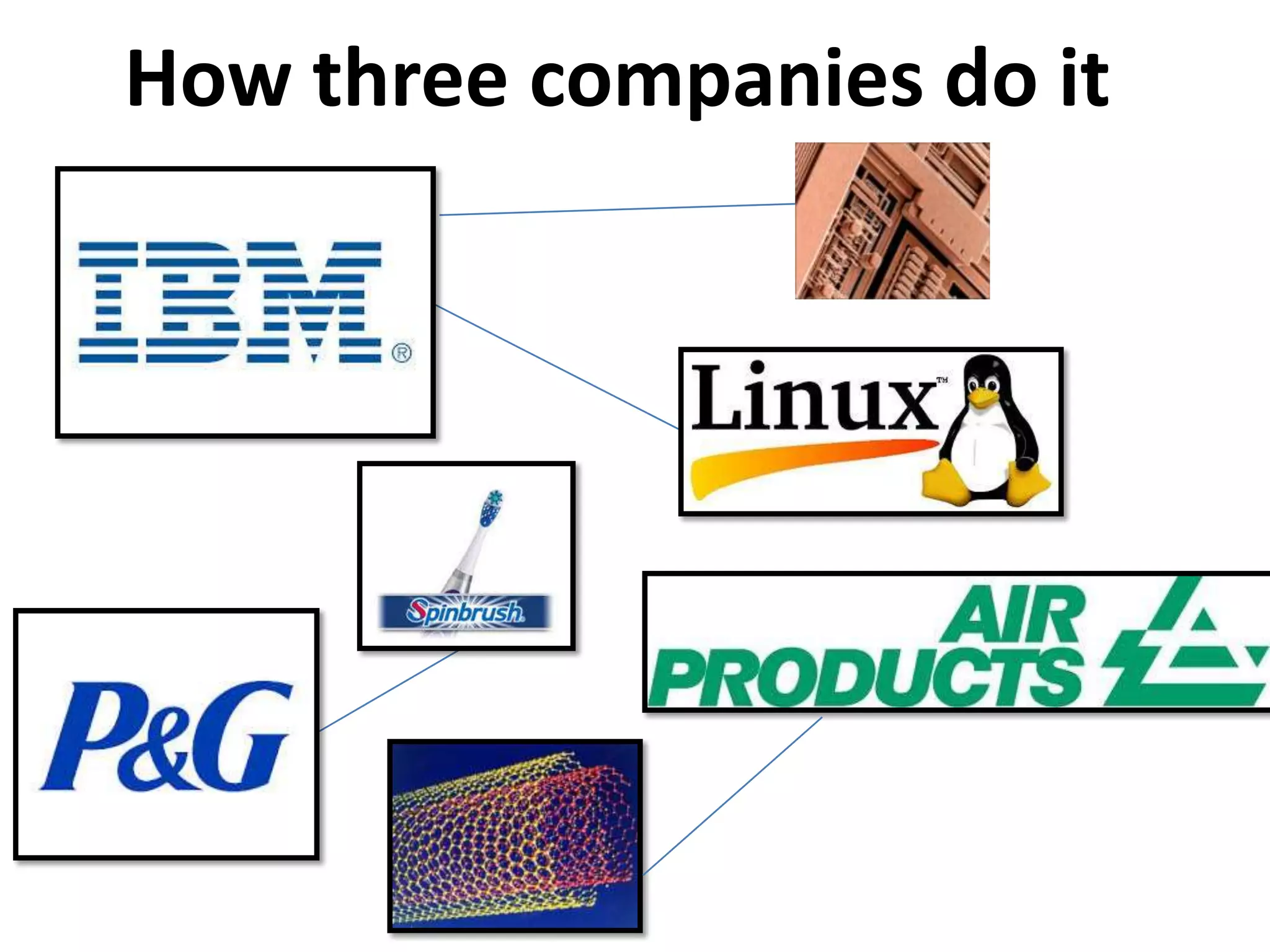 How three companies do it
 