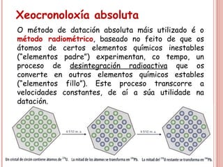 Xeocronoloxía absoluta
O método de datación absoluta máis utilizado é o
método radiométrico, baseado no feito de que os
átomos de certos elementos químicos inestables
(“elementos padre”) experimentan, co tempo, un
proceso de desintegración radioactiva que os
converte en outros elementos químicos estables
(“elementos fillo”). Este proceso transcorre a
velocidades constantes, de aí a súa utilidade na
datación.
 